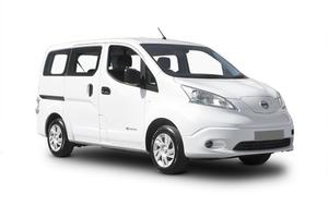 Electric car picture