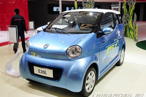 Electric car picture