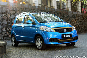 Electric car picture